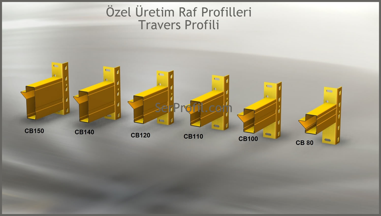 Delikli Raf Profilleri