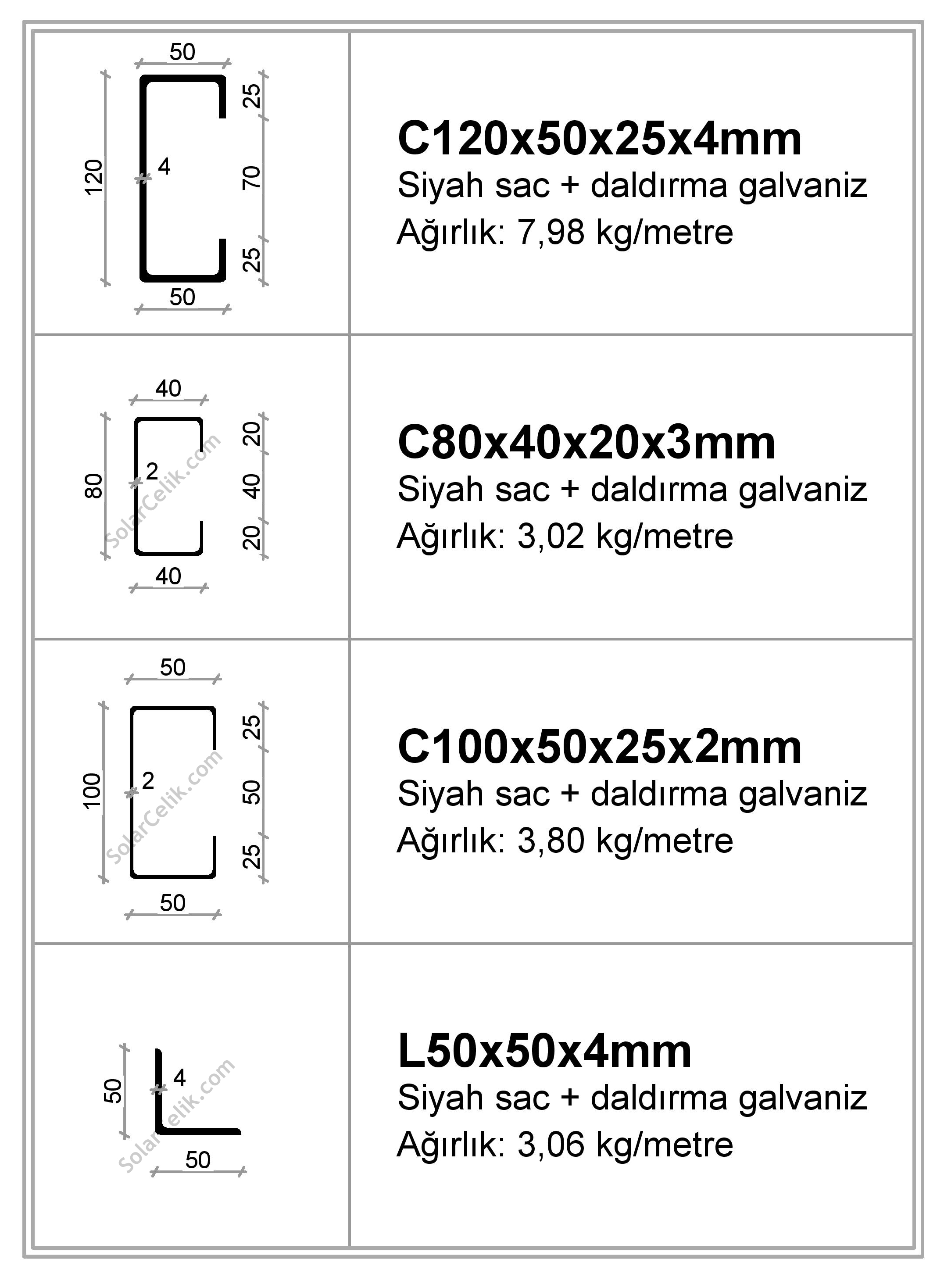 GES Solar Çelik Profilleri