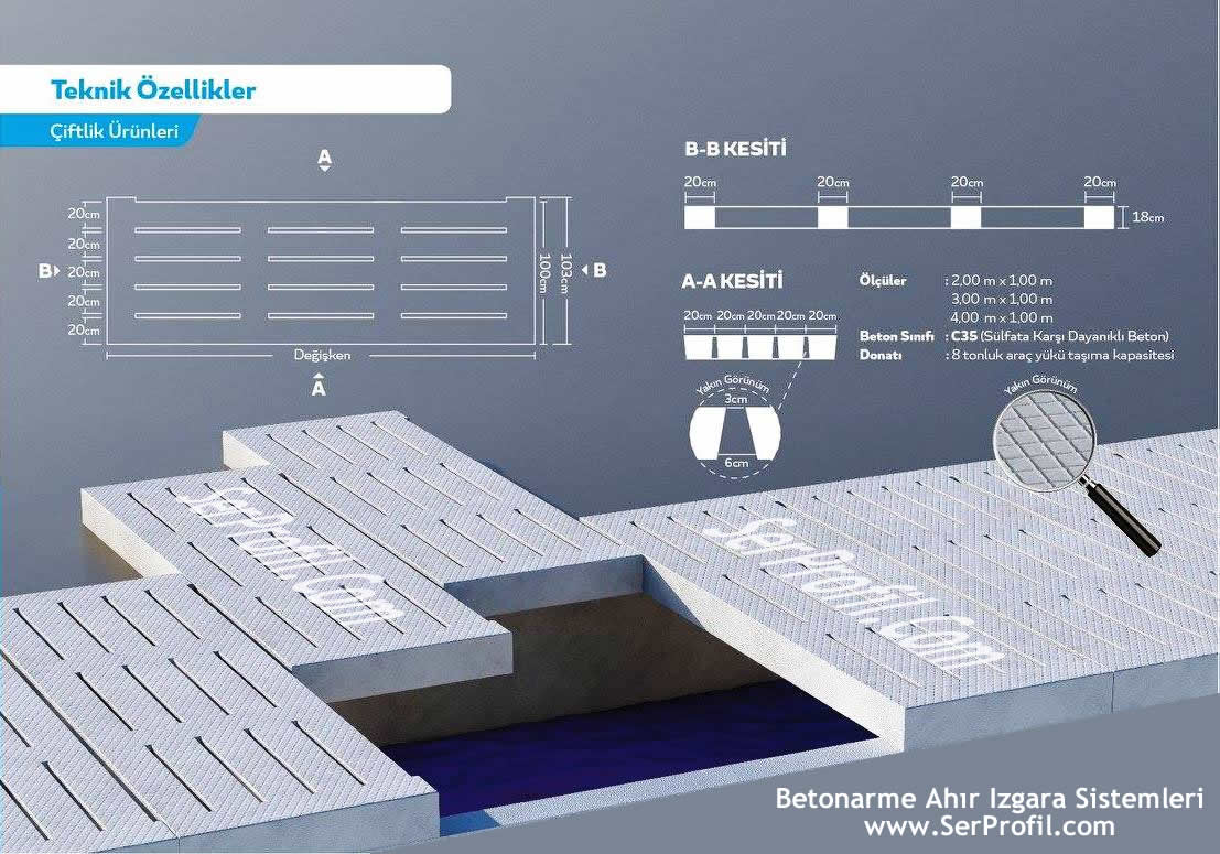 Büyükbaş Ahır Prefabrik Betonarme Izgara Fiyatları